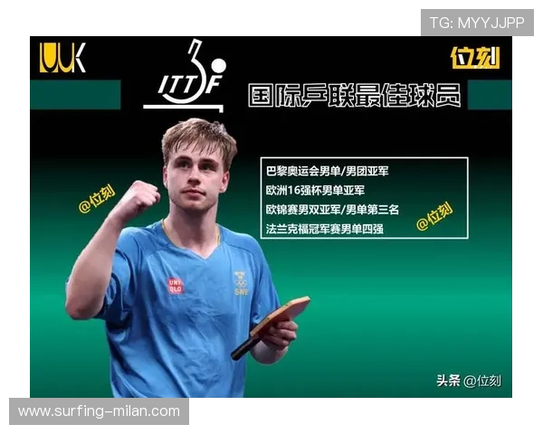 足球巨星排名榜单盘点：十三位耀眼之星