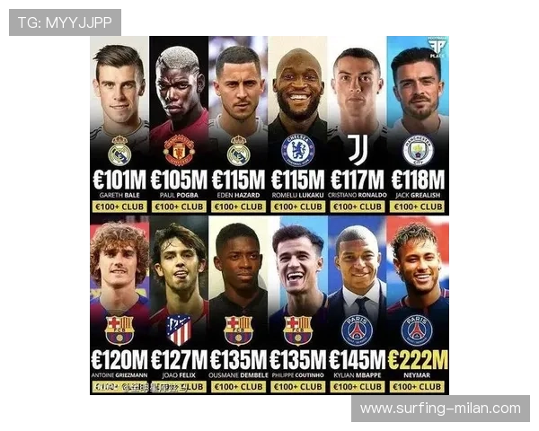 足球球星转会费背后到底是谁出钱 俱乐部还是赞助商 足球球星转会费背后到底是谁出钱 俱乐部还是赞助商